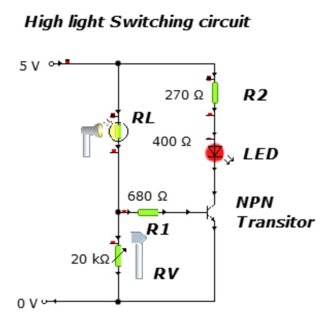 High-light transistor switch: LDR voltage divider feeding an NPN transistor that drives an LED