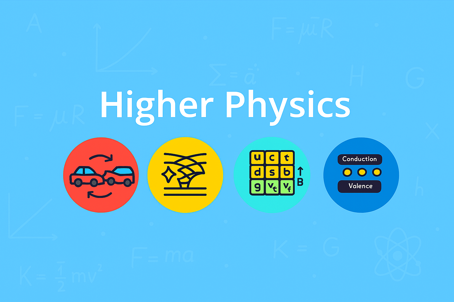 Higher Physics banner