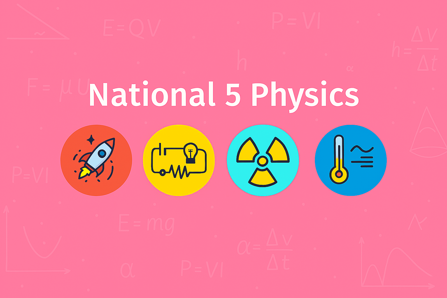 National 5 Physics Banner