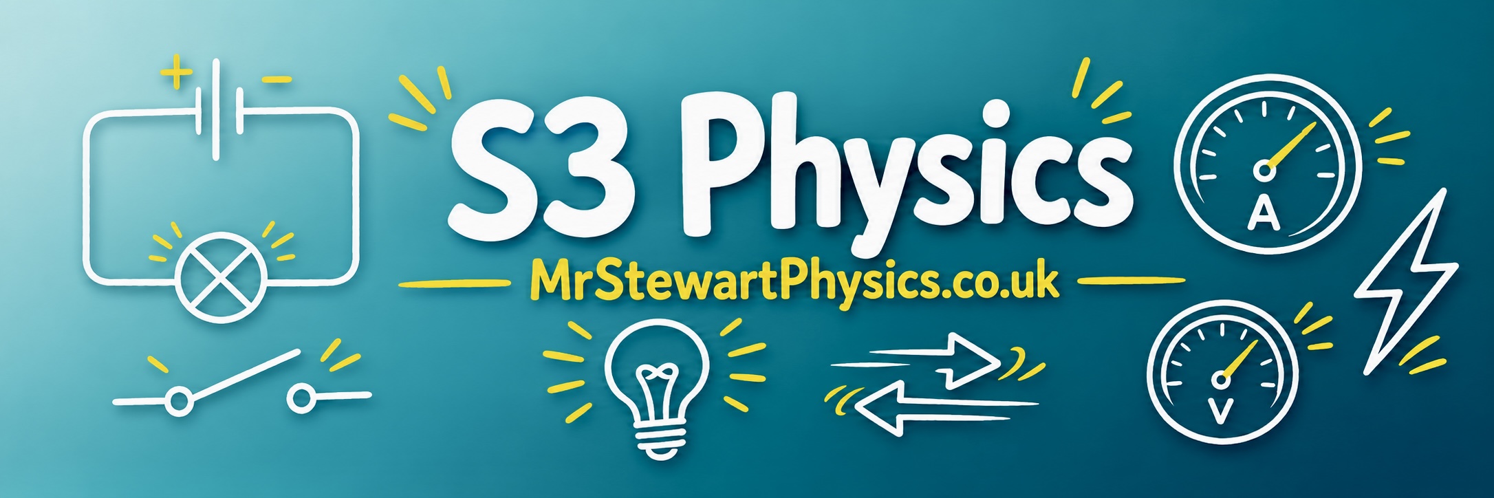 S3 Physics banner
